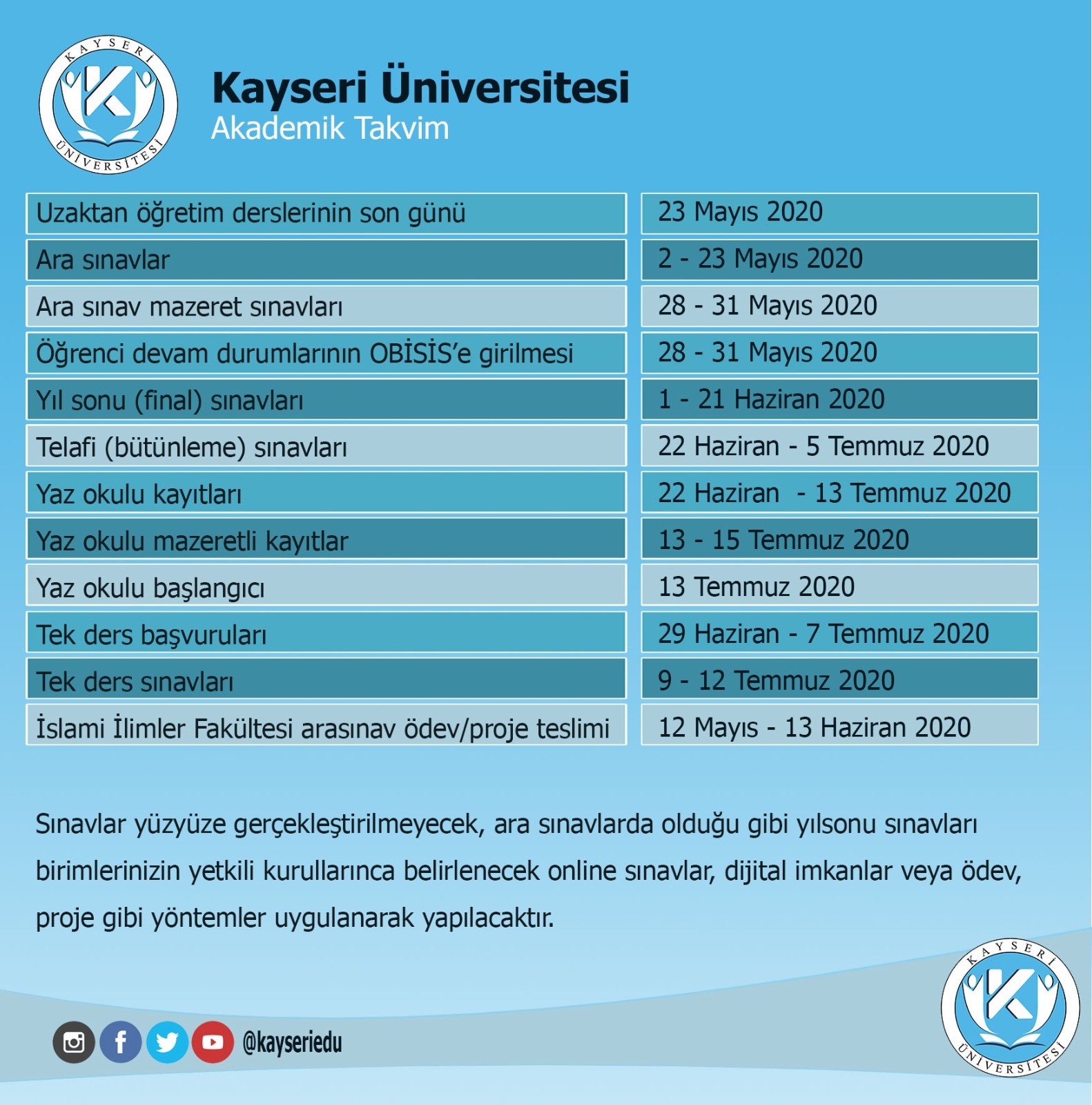Kayseri Üniversitesi, Uzaktan Öğretimde Online Sınav ve Yaz Okulu Takvimini Açıkladı